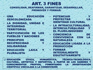 ART. 3 FINES
CONSOLIDAR, REAFIRMAR, GARANTIZAR, DESARROLLAR,
PROMOVER Y FORMAR:
• UNA EDUCACIÓN
DESCOLONIZADA
• LA DIGNIDAD, UNIDAD E
INTEGRIDAD
TERRITORIAL
• PARTICIPACIÓN DE LOS
PUEBLOS Y NACIONES
• PRINCIPIOS DE
RECIPROCIDAD Y
SOLIDARIDAD
• EDUCACIÓN LAICA Y
PLURALISTA
• POTENCIAR Y
PROYECTAR LA
IDENTIDAD CULTURAL
• LA INTRACULTURALIDAD,
INTERCULTURALIDAD Y
EL PLURILINGÜISMO
• CONCIENCIA DE
CONVIVENCIA CON LA
NATURALEZA
• EDUCACIÓN LIGADA A LA
PRODUCCIÓN
• FORMAR
INTEGRALMENTE Y
EQUITATIVAMENTE
❑ EDUCACIÓN CÍVICA, HUMANÍSTICA, TÉCNICA-TECNOLÓGICA,
CULTURAL, ARTÍSTICA Y DEPORTIVA; A PARTIR DE LOS SABERES Y
CONOCIMIENTOS PROPIOS, FOMENTANDO LA INVESTIGACIÓN
CIENTÍFICA VINCULADA A LA COSMOVISIÓN
 