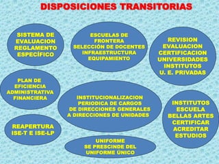 DISPOSICIONES TRANSITORIAS
SISTEMA DE
EVALUACION
REGLAMENTO
ESPECÍFICO
ESCUELAS DE
FRONTERA
SELECCIÓN DE DOCENTES
INFRAESTRUCTURA
EQUIPAMIENTO
REVISION
EVALUACION
CERTIFICACION
UNIVERSIDADES
INSTITUTOS
U. E. PRIVADAS
PLAN DE
EFICIENCIA
ADMINISTRATIVA
FINANCIERA INSTITUCIONALIZACION
PERIODICA DE CARGOS
DE DIRECCIONES GENERALES
A DIRECCIONES DE UNIDADES
INSTITUTOS
ESCUELA
BELLAS ARTES
CERTIFICAR
ACREDITAR
ESTUDIOS
REAPERTURA
ISE-T E ISE-LP
UNIFORME
SE PRESCINDE DEL
UNIFORME ÚNICO
 