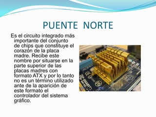 PUENTE NORTE
Es el circuito integrado más
importante del conjunto
de chips que constituye el
corazón de la placa
madre. Recibe este
nombre por situarse en la
parte superior de las
placas madres con
formato ATX y por lo tanto
no es un término utilizado
ante de la aparición de
este formato el
controlador del sistema
gráfico.

 