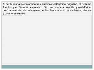 Al ser humano lo conforman tres sistemas: el Sistema Cognitivo, el Sistema
Afectivo y el Sistema expresivo. De una manera sencilla y metafórica:
que la esencia de lo humano del hombre son sus conocimientos, afectos
y comportamientos.
 