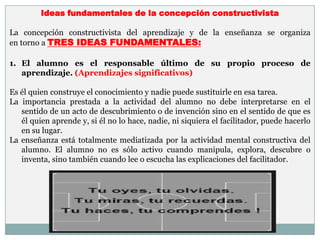 Ideas fundamentales de la concepción constructivista

La concepción constructivista del aprendizaje y de la enseñanza se organiza
en torno a TRES IDEAS FUNDAMENTALES:

1. El alumno es el responsable último de su propio proceso de
   aprendizaje. (Aprendizajes significativos)

Es él quien construye el conocimiento y nadie puede sustituirle en esa tarea.
La importancia prestada a la actividad del alumno no debe interpretarse en el
   sentido de un acto de descubrimiento o de invención sino en el sentido de que es
   él quien aprende y, si él no lo hace, nadie, ni siquiera el facilitador, puede hacerlo
   en su lugar.
La enseñanza está totalmente mediatizada por la actividad mental constructiva del
   alumno. El alumno no es sólo activo cuando manipula, explora, descubre o
   inventa, sino también cuando lee o escucha las explicaciones del facilitador.
 
