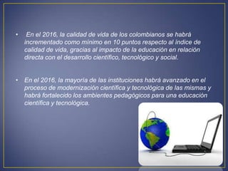 •    En el 2016, la calidad de vida de los colombianos se habrá
    incrementado como mínimo en 10 puntos respecto al índice de
    calidad de vida, gracias al impacto de la educación en relación
    directa con el desarrollo científico, tecnológico y social.


• En el 2016, la mayoría de las instituciones habrá avanzado en el
  proceso de modernización científica y tecnológica de las mismas y
  habrá fortalecido los ambientes pedagógicos para una educación
  científica y tecnológica.
 