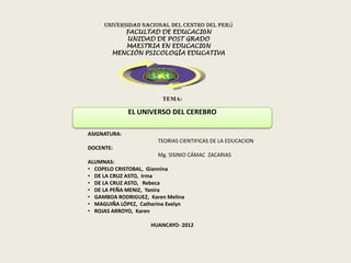 UNIVERSIDAD NACIONAL DEL CENTRO DEL PERÚ
            FACULTAD DE EDUCACIÓN
            UNIDAD DE POST GRADO
            MAESTRIA EN EDUCACIÓN
       MENCIÓN PSICOLOGÍA EDUCATIVA




                         TEMA:

              EL UNIVERSO DEL CEREBRO

ASIGNATURA:
                        TEORIAS CIENTIFICAS DE LA EDUCACION
DOCENTE:
                        Mg. SISINIO CÁMAC ZACARIAS
ALUMNAS:
• COPELO CRISTOBAL, Giannina
• DE LA CRUZ ASTO, Irma
• DE LA CRUZ ASTO, Rebeca
• DE LA PEÑA MENIZ, Yanira
• GAMBOA RODRIGUEZ, Karen Melina
• MAGUIÑA LÓPEZ, Catherine Evelyn
• ROJAS ARROYO, Karen

                     HUANCAYO- 2012
 
