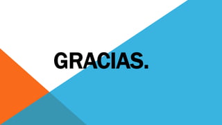 GRACIAS.
 