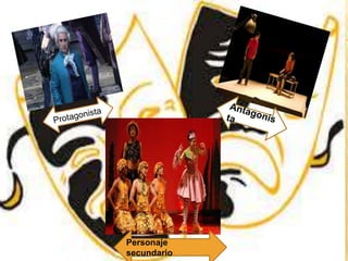 Personaje
secundario
 