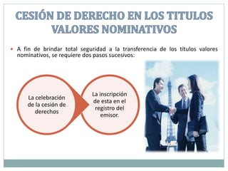  A fin de brindar total seguridad a la transferencia de los títulos valores
nominativos, se requiere dos pasos sucesivos:
La inscripción
de esta en el
registro del
emisor.
La celebración
de la cesión de
derechos
 