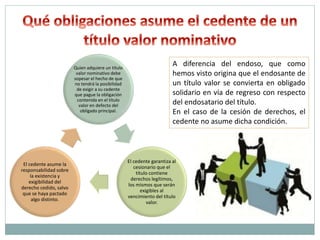 A diferencia del endoso, que como
hemos visto origina que el endosante de
un título valor se convierta en obligado
solidario en vía de regreso con respecto
del endosatario del título.
En el caso de la cesión de derechos, el
cedente no asume dicha condición.
Quien adquiere un título
valor nominativo debe
sopesar el hecho de que
no tendrá la posibilidad
de exigir a su cedente
que pague la obligación
contenida en el título
valor en defecto del
obligado principal.
El cedente garantiza al
cesionario que el
título contiene
derechos legítimos,
los mismos que serán
exigibles al
vencimiento del título
valor.
El cedente asume la
responsabilidad sobre
la existencia y
exigibilidad del
derecho cedido, salvo
que se haya pactado
algo distinto.
 