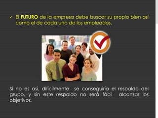 Modo de actuarEl líder no se puede limitar a tratar de copiar el modo de actuar de otra persona de éxito .Cada líder es diferente y ejerce su liderazgo de manera particular. 