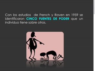 Necesitan sentirse apoyados solo por ciertos empleados.TIPOS DE PODER