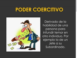 Poder Legitimo:Es derivado del puesto oficial de una persona en una organización. Por ejemplo cuando un presidente tiene poder sobre su pueblo.