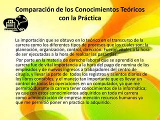 Comparación de los Conocimientos Teóricos
             con la Práctica


La importación que se obtuvo en lo teórico en el transcurso de la
carrera como los diferentes tipos de procesos que los cuales son: la
planeación, organización, control, dirección. Fueron vitales a la hora
de ser ejecutadas a la hora de realizar las pasantías.
 Por parte en la materia de derecho laboral que se aprendió en la
carrera fue de vital importancia a la hora del pago de nomina de los
empleados y de nuevos ingresos a trabajadores del centro de
cirugía, y llevar la parte de todos los registros y asientos diarios de
los libros contables, y el manejo tan importante que es llevar un
control de todas las operaciones en un computador, ya que me
permitió durante la carrera tener conocimientos de la informática;
ya que con estos conocimientos adquiridos en toda mi carrera
como administración de empresa mención recursos humanos ya
que me permitió poner en practica lo adquirido.
 