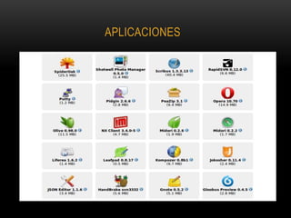 APLICACIONES
 