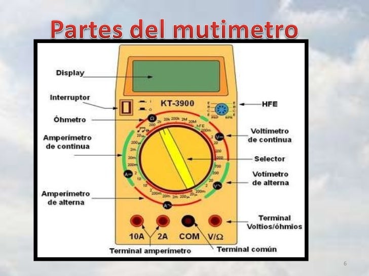 Exposicion del multimetro