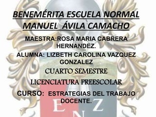 BENEMÉRITA ESCUELA NORMAL
MANUEL ÁVILA CAMACHO
MAESTRA:ROSA MARIA CABRERA
HERNANDEZ.
ALUMNA: LIZBETH CAROLINA VAZQUEZ
GONZALEZ
CUARTO SEMESTRE
LICENCIATURA PREESCOLAR
CURSO: ESTRATEGIAS DEL TRABAJO
DOCENTE.
 