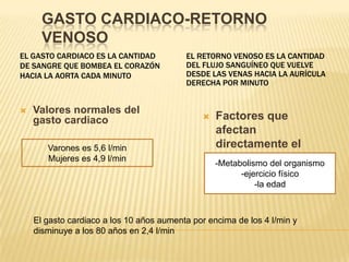 GASTO CARDIACO-RETORNO
VENOSO
EL GASTO CARDIACO ES LA CANTIDAD
DE SANGRE QUE BOMBEA EL CORAZÓN
HACIA LA AORTA CADA MINUTO
 Valores normales del
gasto cardiaco
EL RETORNO VENOSO ES LA CANTIDAD
DEL FLUJO SANGUÍNEO QUE VUELVE
DESDE LAS VENAS HACIA LA AURÍCULA
DERECHA POR MINUTO
 Factores que
afectan
directamente el
G.C.
Varones es 5,6 l/min
Mujeres es 4,9 l/min
-Metabolismo del organismo
-ejercicio físico
-la edad
El gasto cardiaco a los 10 años aumenta por encima de los 4 l/min y
disminuye a los 80 años en 2,4 l/min
 