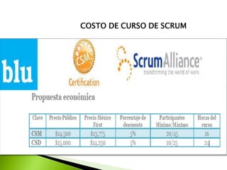 COSTO DE CURSO DE SCRUM
 