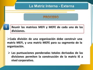 Exposicion de matriz ie | PPTX