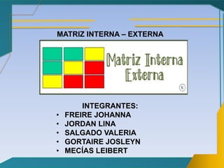 MATRIZ INTERNA – EXTERNA
INTEGRANTES:
• FREIRE JOHANNA
• JORDAN LINA
• SALGADO VALERIA
• GORTAIRE JOSLEYN
• MECÍAS LEIBERT
 