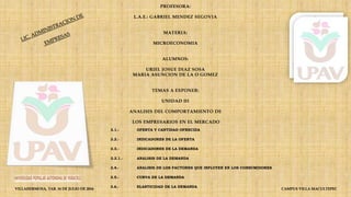 PROFESORA:
L.A.E.: GABRIEL MENDEZ SEGOVIA
MATERIA:
MICROECONOMIA
ALUMNOS:
URIEL JOSUE DIAZ SOSA
MARIA ASUNCION DE LA O GOMEZ
TEMAS A EXPONER:
UNIDAD III
ANALISIS DEL COMPORTAMIENTO DE
LOS EMPRESARIOS EN EL MERCADO
VILLAHERMOSA, TAB. 16 DE JULIO DE 2016 CAMPUS VILLA MACULTEPEC
3.1.- OFERTA Y CANTIDAD OFRECIDA
3.2.- INDICADORES DE LA OFERTA
3.3.- INDICADORES DE LA DEMANDA
3.3.1.- ANALISIS DE LA DEMANDA
3.4.- ANALISIS DE LOS FACTORES QUE INFLUYEN EN LOS CONSUMIDORES
3.5.- CURVA DE LA DEMANDA
3.6.- ELASTICIDAD DE LA DEMANDA
 