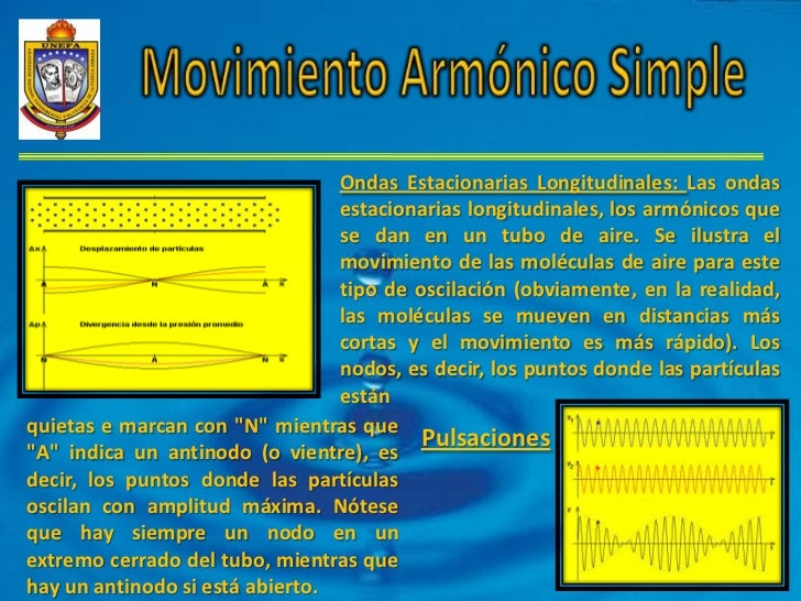 Exposicion de movimiento armonico simple Exposicion de movimiento armonico simple