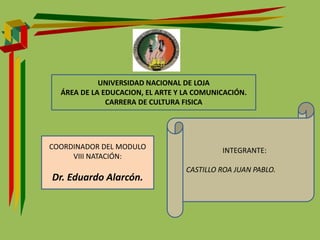 UNIVERSIDAD NACIONAL DE LOJA 
ÁREA DE LA EDUCACION, EL ARTE Y LA COMUNICACIÓN. 
CARRERA DE CULTURA FISICA 
INTEGRANTE: 
CASTILLO ROA JUAN PABLO. 
COORDINADOR DEL MODULO 
VIII NATACIÓN: 
Dr. Eduardo Alarcón. 
 