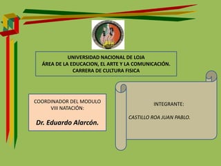 UNIVERSIDAD NACIONAL DE LOJA
  ÁREA DE LA EDUCACION, EL ARTE Y LA COMUNICACIÓN.
              CARRERA DE CULTURA FISICA




COORDINADOR DEL MODULO                     INTEGRANTE:
     VIII NATACIÓN:
                                  CASTILLO ROA JUAN PABLO.
Dr. Eduardo Alarcón.
 