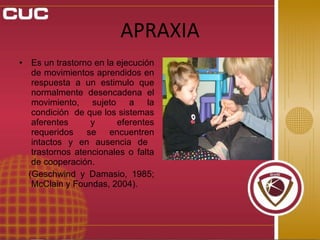 APRAXIA | PPT