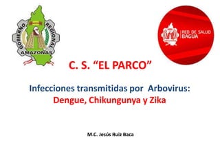Infecciones transmitidas por Arbovirus:
Dengue, Chikungunya y Zika
M.C. Jesús Ruiz Baca
C. S. “EL PARCO”
 