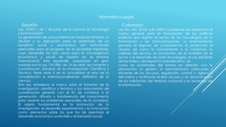 Normativa Legal
España:
Ley 14/2011, de 1 de junio, de la Ciencia, la Tecnología
y la Innovación.
La generación de conocimiento en todos los ámbitos, su
difusión y su aplicación para la obtención de un
beneficio social o económico, son actividades
esenciales para el progreso de la sociedad española,
cuyo desarrollo ha sido clave para la convergencia
económica y social de España en el entorno
internacional. Este desarrollo, propiciado en gran
medida por la Ley 13/1986, de 14 de abril, de Fomento y
Coordinación General de la Investigación Científica y
Técnica, tiene ante sí en la actualidad el reto de la
consolidación e internacionalización definitiva de la
ciencia.
Esta ley establece el marco para el fomento de la
investigación científica y técnica y sus instrumentos de
coordinación general, con el fin de contribuir a la
generación, difusión y transferencia del conocimiento
para resolver los problemas esenciales de la sociedad.
El objeto fundamental es la promoción de la
investigación, el desarrollo experimental y la innovación
como elementos sobre los que ha de asentarse el
desarrollo económico sostenible y el bienestar social.
Colombia:
Ley No 1341 30 DE Julio 2009: La presente Ley determina el
marco general para la formulación de las políticas
públicas que regirán el sector de las Tecnologías de la
Información y las Comunicaciones, su ordenamiento
general, el régimen de competencia, la protección al
usuario, así como lo concerniente a la cobertura, la
calidad del servicio, la promoción de la inversión en el
sector y el desarrollo de estas tecnologías, el uso eficiente
de las redes y del espectro radioeléctrico, así
como las potestades del Estado en relación con la
planeación, la gestión, la administración adecuada y
eficiente de los recursos, regulación, control y vigilancia
del mismo y facilitando el libre acceso y sin discriminación
de los habitantes del territorio nacional a la Sociedad de
la Información.
 