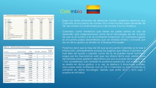 - Según los datos obtenidos de diferentes fuentes, podemos destacar que
Colombia se encuentra de número 50 a nivel mundial sobre desarrollo de
GE, de número 6 a nivel Americano y de número 4 en Sur América.
- Colombia, como tendencia que tienen los países latinos en vías de
desarrollo, esta implementando como tal en tecnologías de GE. A pesar
de que es el numero 6 en el continente Americano, los 2 primeros lugares
se encuentra países desarrolladas que son Estados Unidos y Canadá, por
eso en dicho grafico se dividen en 2 bloques Principales.
- Podemos decir que la fase de GE que se encuentra Colombia es la fase 2
Interacción, principalmente porque las paginas que ofrece Colombia son
mas bien de ayuda y soporte; como tal no se pueden hacer tramites y
pagos por los mecanismos web que nos ofrece dicho país, existen leyes
decretadas sobre gobierno electrónico por eso se puede decir que la fase
1 fue completada; esto también lo podemos presenciar por el índice que
se resalta en dicha grafica, a su vez, se destaca 2 situaciones posibles,
otros países están invirtiendo mas en GE o Colombia no esta invirtiendo lo
suficiente en dicha tecnología, debido que entre 2012 y 2014 bajo 7
puestos en el Índice.
Colombia
 