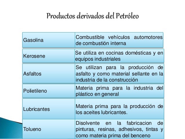 Opel el aster sobre 98 gasolina