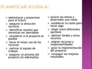 adelantarse y prepararse
para el futuro
 asegurar la dirección
correcta
 identificar asuntos que
necesitan ser abordados
 considerar si el proyecto es
posible
 hacer el mejor uso de los
recursos
 motivar al equipo de
trabajo
 asegurar un proceso del
proyecto sin sobresaltos
 aclarar las metas y
desarrollar una visión
 establecer la razón para
hacer algo
 elegir entre diferentes
opciones
 obtener fondos y otros
recursos
 asignar recursos y
responsabilidades
 guiar la implementación
del proyecto
 conseguir los mejores
resultados.
 