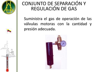 CONJUNTO DE SEPARACIÓN Y
   REGULACIÓN DE GAS
Suministra el gas de operación de las
válvulas motoras con la cantidad y
presión adecuada.
 