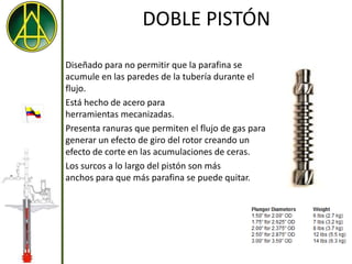 DOBLE PISTÓN
Diseñado para no permitir que la parafina se
acumule en las paredes de la tubería durante el
flujo.
Está hecho de acero para
herramientas mecanizadas.
Presenta ranuras que permiten el flujo de gas para
generar un efecto de giro del rotor creando un
efecto de corte en las acumulaciones de ceras.
Los surcos a lo largo del pistón son más
anchos para que más parafina se puede quitar.
 