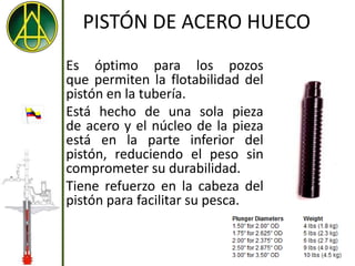 PISTÓN DE ACERO HUECO
Es óptimo para los pozos
que permiten la flotabilidad del
pistón en la tubería.
Está hecho de una sola pieza
de acero y el núcleo de la pieza
está en la parte inferior del
pistón, reduciendo el peso sin
comprometer su durabilidad.
Tiene refuerzo en la cabeza del
pistón para facilitar su pesca.
 