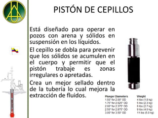 PISTÓN DE CEPILLOS
Está diseñado para operar en
pozos con arena y sólidos en
suspensión en los líquidos.
El cepillo se dobla para prevenir
que los sólidos se acumulen en
el cuerpo y permitir que el
pistón trabaje es zonas
irregulares o apretadas.
Crea un mejor sellado dentro
de la tubería lo cual mejora la
extracción de fluidos.
 