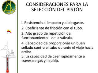 CONSIDERACIONES PARA LA
    SELECCIÓN DEL PISTÓN

l. Resistencia al impacto y al desgaste.
2. Coeficiente de fricción con el tubo.
3. Alto grado de repetición del
funcionamiento de la válvula.
4. Capacidad de proporcionar un buen
sellado contra el tubo durante el viaje hacia
arriba.
5. La capacidad de caer rápidamente a
través de gas y líquido.
 