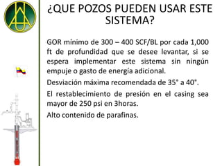 ¿QUE POZOS PUEDEN USAR ESTE
         SISTEMA?
GOR mínimo de 300 – 400 SCF/BL por cada 1,000
ft de profundidad que se desee levantar, si se
espera implementar este sistema sin ningún
empuje o gasto de energía adicional.
Desviación máxima recomendada de 35° a 40°.
El restablecimiento de presión en el casing sea
mayor de 250 psi en 3horas.
Alto contenido de parafinas.
 