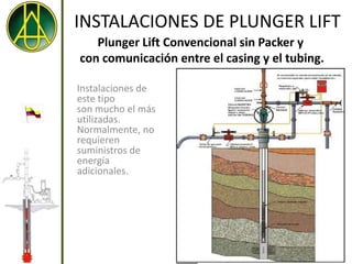 INSTALACIONES DE PLUNGER LIFT
   Plunger Lift Convencional sin Packer y
con comunicación entre el casing y el tubing.

Instalaciones de
este tipo
son mucho el más
utilizadas.
Normalmente, no
requieren
suministros de
energía
adicionales.
 