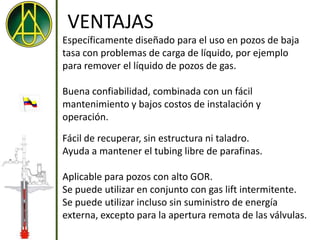 VENTAJAS
Específicamente diseñado para el uso en pozos de baja
tasa con problemas de carga de líquido, por ejemplo
para remover el líquido de pozos de gas.

Buena confiabilidad, combinada con un fácil
mantenimiento y bajos costos de instalación y
operación.
Fácil de recuperar, sin estructura ni taladro.
Ayuda a mantener el tubing libre de parafinas.

Aplicable para pozos con alto GOR.
Se puede utilizar en conjunto con gas lift intermitente.
Se puede utilizar incluso sin suministro de energía
externa, excepto para la apertura remota de las válvulas.
 