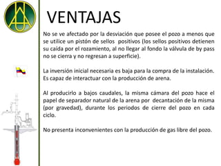 VENTAJAS
No se ve afectado por la desviación que posee el pozo a menos que
se utilice un pistón de sellos positivos (los sellos positivos detienen
su caída por el rozamiento, al no llegar al fondo la válvula de by pass
no se cierra y no regresan a superficie).

La inversión inicial necesaria es baja para la compra de la instalación.
Es capaz de interactuar con la producción de arena.

Al producirlo a bajos caudales, la misma cámara del pozo hace el
papel de separador natural de la arena por decantación de la misma
(por gravedad), durante los periodos de cierre del pozo en cada
ciclo.

No presenta inconvenientes con la producción de gas libre del pozo.
 