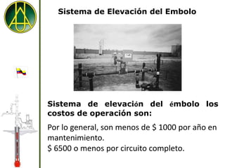Sistema de Elevación del Embolo




Sistema de elevación del émbolo los
costos de operación son:
Por lo general, son menos de $ 1000 por año en
mantenimiento.
$ 6500 o menos por circuito completo.
 
