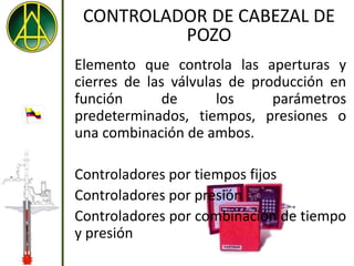 CONTROLADOR DE CABEZAL DE
          POZO
Elemento que controla las aperturas y
cierres de las válvulas de producción en
función       de      los     parámetros
predeterminados, tiempos, presiones o
una combinación de ambos.

Controladores por tiempos fijos
Controladores por presión
Controladores por combinación de tiempo
y presión
 