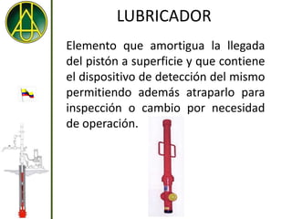 LUBRICADOR
Elemento que amortigua la llegada
del pistón a superficie y que contiene
el dispositivo de detección del mismo
permitiendo además atraparlo para
inspección o cambio por necesidad
de operación.
 