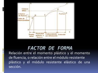 FACTOR DE FORMA
Relación entre el momento plástico y el momento
de fluencia, o relación entre el módulo resistente
plástico y el módulo resistente elástico de una
sección.
 