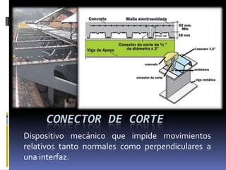 CONECTOR DE CORTE
Dispositivo mecánico que impide movimientos
relativos tanto normales como perpendiculares a
una interfaz.
 