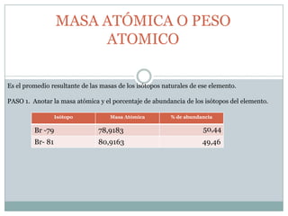Es el promedio resultante de las masas de los isótopos naturales de ese elemento.PASO 1.  Anotar la masa atómica y el porcentaje de abundancia de los isótopos del elemento. MASA ATÓMICA O PESO ATOMICO