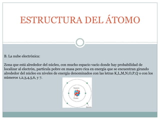 ESTRUCTURA DEL ÁTOMO B. La nube electrónica:Zona que está alrededor del núcleo, con mucho espacio vacío donde hay probabilidad de localizar al electrón, partícula pobre en masa pero rica en energía que se encuentran girando alrededor del núcleo en niveles de energía denominados con las letras K,L,M,N,O,P,Q o con los números 1,2,3,4,5,6, y 7.