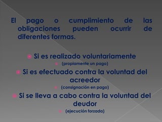 EL PAGOES EL CUMPLIMIENTO DE LA OBLIGACION, CUALQUIERA QUE SEA EL OBJETO DE ESTA.SE PAGA DANDO UNA COSA, PRESTANDO UN SERVICIO U OBSERVANDO LA ABSTENCION OBJETO DE UNA OBLIGACION, TRATASE DE OBLIGACIONES DE DAR DE HACER O DE NO HACER.EL PAGO ES EL EFECTO NORMAL DE TODA OBLIGACION