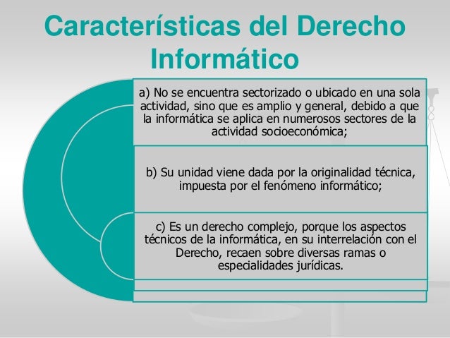 Derecho informatico